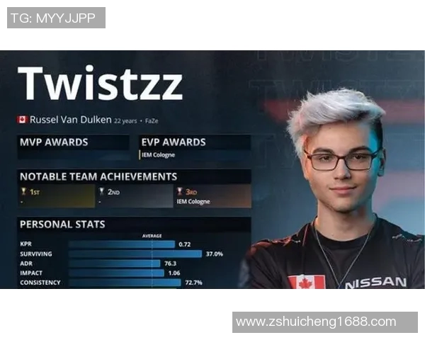 李伟专访：从新手到高手的CSGO征程与心路历程回顾