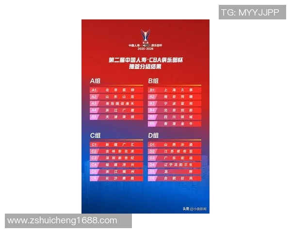 上海篮球队引领最新篮球节奏TOP10榜单展现精彩竞技风采 上海篮球队引领最新篮球节奏TOP10榜单展现精彩竞技风采