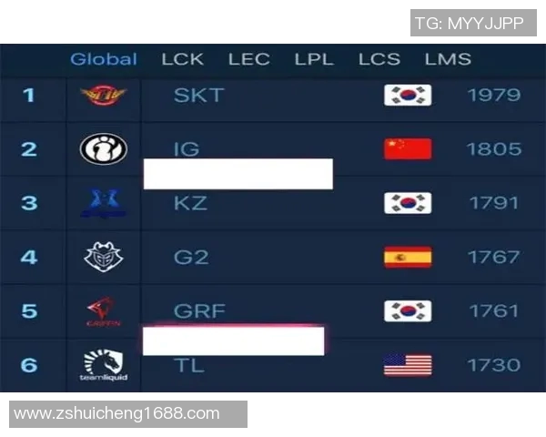 广州羽毛球队以92分稳居冠军赛积分榜首位展现强劲实力