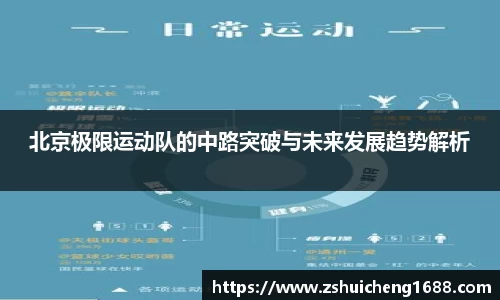 北京极限运动队的中路突破与未来发展趋势解析