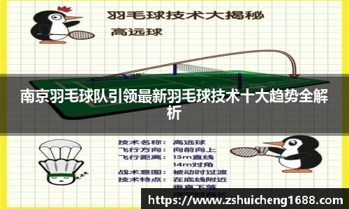 南京羽毛球队引领最新羽毛球技术十大趋势全解析