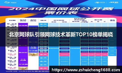 北京网球队引领网球技术革新TOP10榜单揭晓