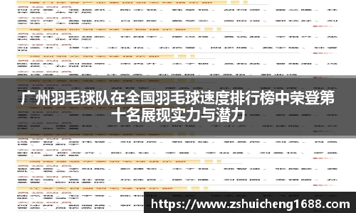 广州羽毛球队在全国羽毛球速度排行榜中荣登第十名展现实力与潜力