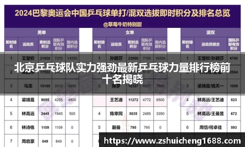 北京乒乓球队实力强劲最新乒乓球力量排行榜前十名揭晓