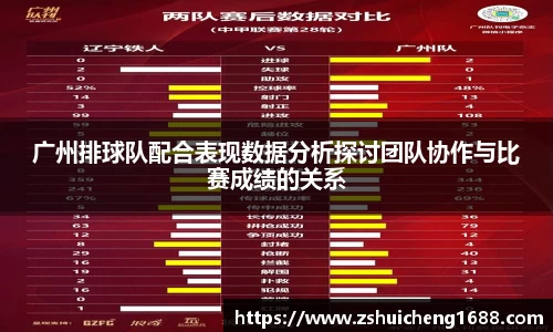 广州排球队配合表现数据分析探讨团队协作与比赛成绩的关系