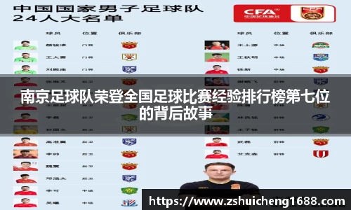南京足球队荣登全国足球比赛经验排行榜第七位的背后故事