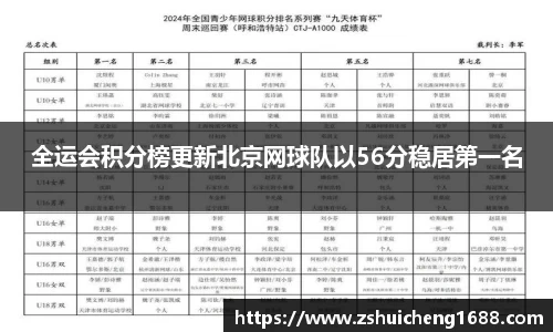 威廉希尔williamhill