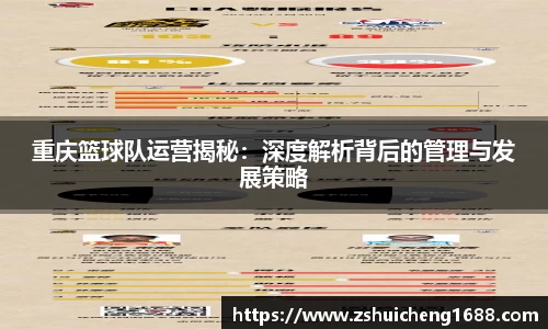 重庆篮球队运营揭秘：深度解析背后的管理与发展策略
